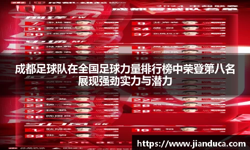 成都足球队在全国足球力量排行榜中荣登第八名展现强劲实力与潜力