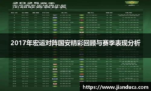 2017年宏运对阵国安精彩回顾与赛季表现分析